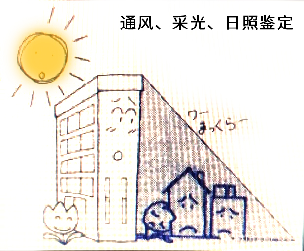 通風(fēng)、采光、日照鑒定